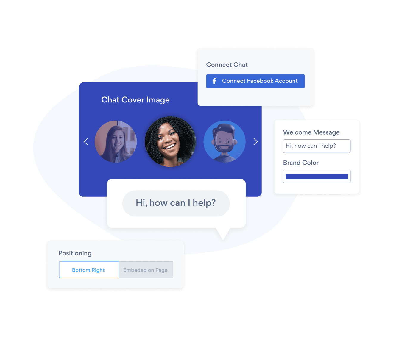 Messenger Chat info section 1