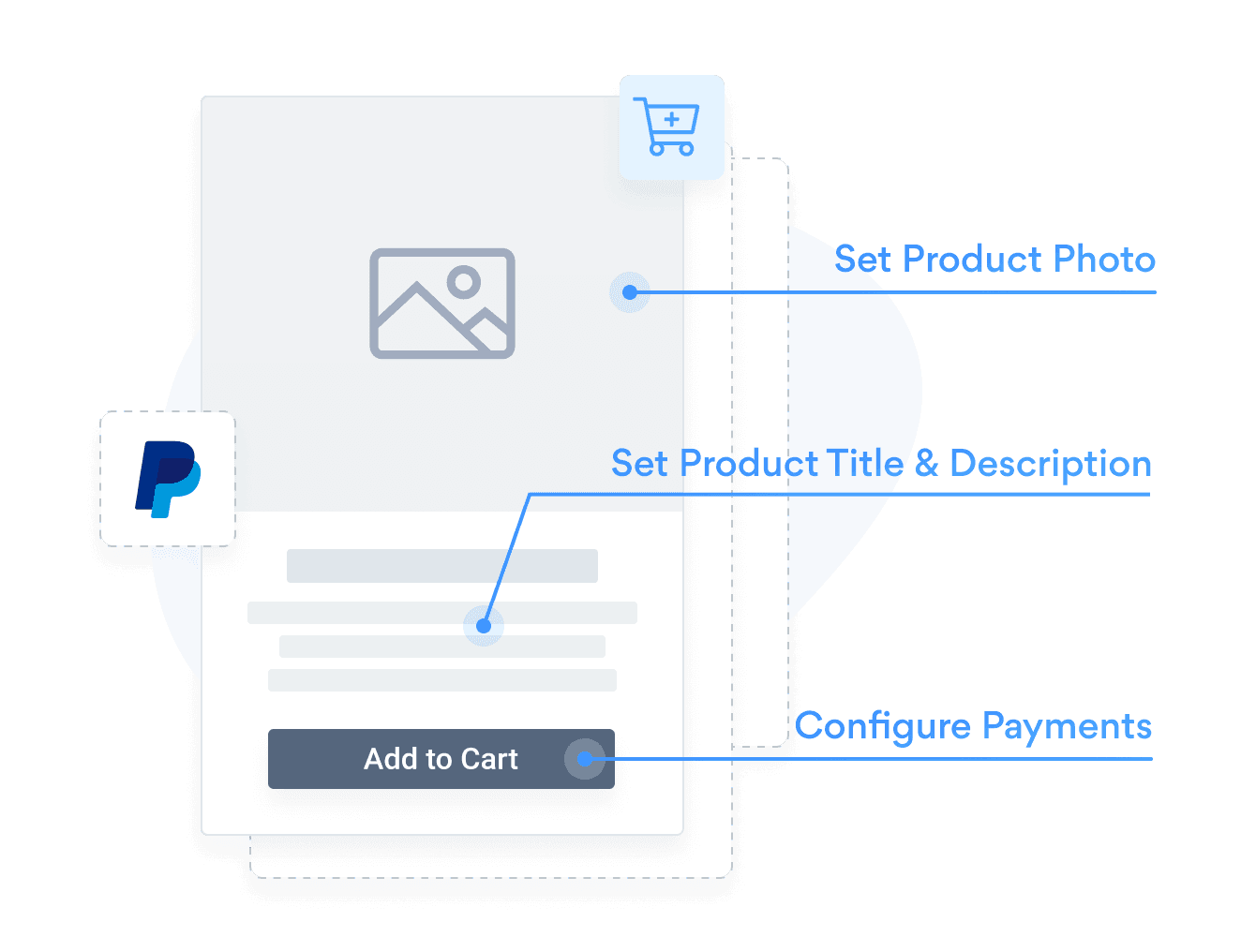 Ecommerce Cart info section 1