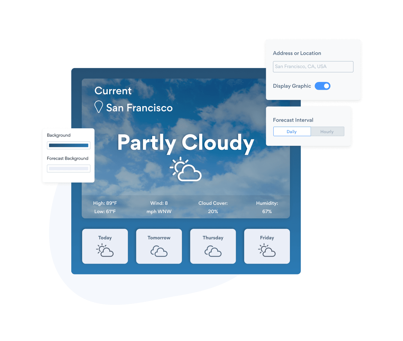 Weather info section 1