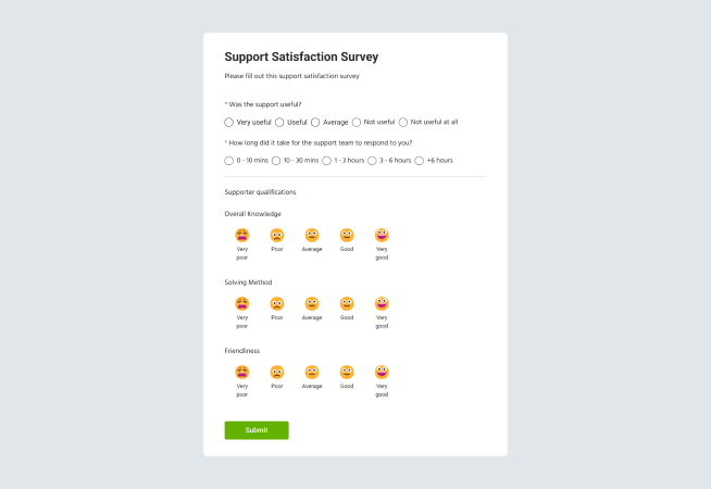 Support Satisfaction Survey