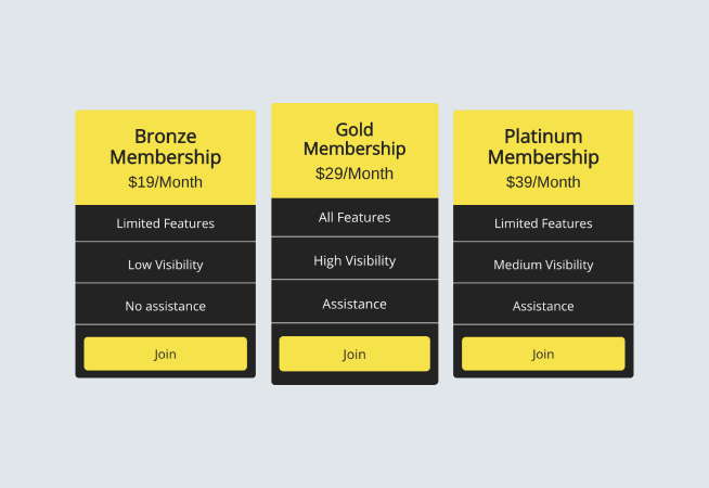 Bumble Bee Price Table - Plan Comparison