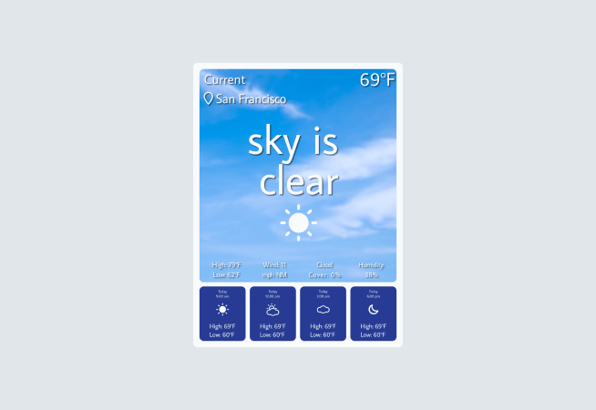 Event Day Weather