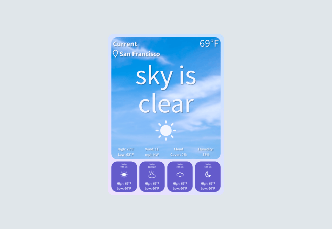Event Day Weather