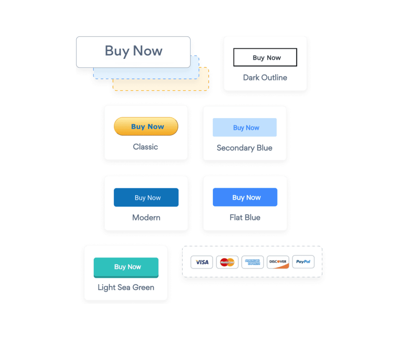 Payment Button