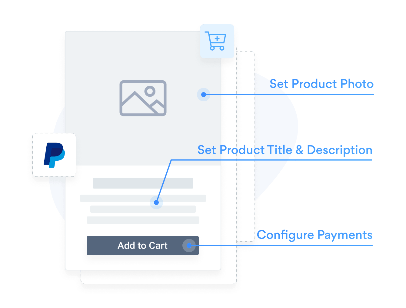 Ecommerce Cart info section 1