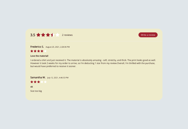 Product Reviews - Tahuna Sands Template